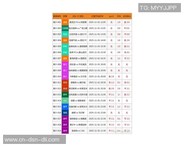 竞彩足球最新比分实时更新分析助你精准预测赛事结果